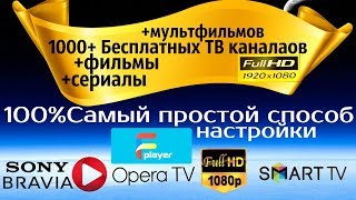 ForkPlayer для Sony BraviaЗапуск через Opera TVURL Loader 2018 [upl. by Dnaltiak]