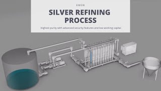 Silver refining process with emew [upl. by Aisan400]