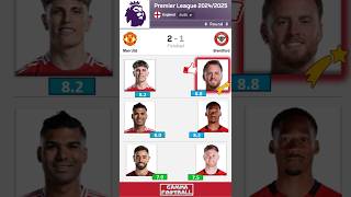 Man Utd vs Brentford 21  BIGGEST RATING PREMIER LEAGUE 2425  Top Ratings  Mark Flekken 88 [upl. by Amilah]