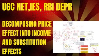 DECOMPOSING PRICE EFFECT INTO INCOME AND SUBSTITUTION EFFECTS UGC NET ECONOMICSIESRBI DEPR [upl. by Aesoh]