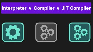 Interpreter vs Compiler vs JIT Compiler  Simply Explained [upl. by Assenav]