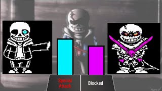 Last Breath Sans VS DustTrust Sans Power Levels [upl. by Abba834]