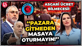 Türkİşin açıkladığı gıda enflasyonu rakamlarına Ece Üner tepki gösterdi [upl. by Kowatch]