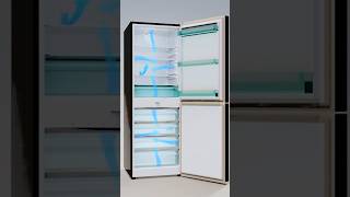 ASÍ FUNCIONA UN TERMOSTATO EN UN REFRIGERADOR [upl. by Jessey609]