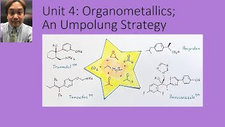 THE GRIGNARD REACTION amp ORGANOLITHIUM REAGENTS  Their Reactions With Epoxides Whats An Umpolung [upl. by Carmita]