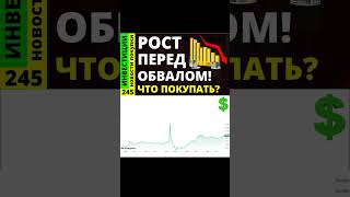 Прогноз доллара Обзор акций Тинькофф Русал Курс доллара Озон Позитив Дивиденды ОФЗ инвестиции [upl. by Swihart894]