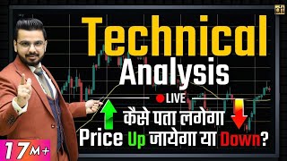 Technical Analysis for Beginners in Stock Market  Share Market Techniques [upl. by Ahsiryt]