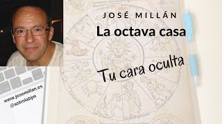 La octava casa Tu cara oculta [upl. by Gluck]