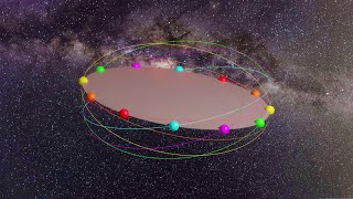 Nutation torque free precession an intuitive explanation [upl. by Ram3]