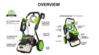 Greenworks GPW2000 2000 PSI Pressure Washer User Manual [upl. by Grube]