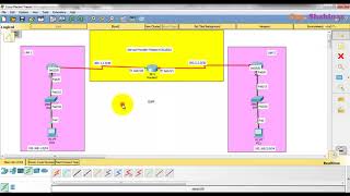 033  Arabic CCNA 200125  ابسط شرح عملي لل Leased Line WAN [upl. by Eanad807]