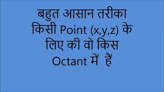 Easy method for finding octant for a point [upl. by Ylrebmic417]