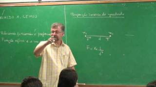 Proporcionalidade com o Inverso do Quadrado  Prof Nivaldo Lemos  Aula 05  Aulas de Física [upl. by Ahsotal]