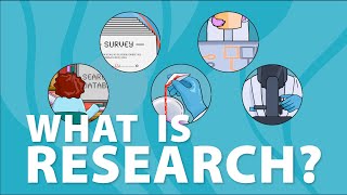 What is research [upl. by Nirrej]