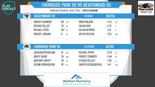 Chirnside Park 1XI v Heathwood 1XI [upl. by Anol]