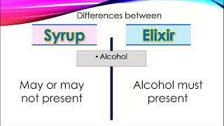 Syrup amp Elixir  comparison  difference [upl. by Dulcie881]