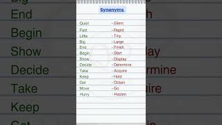 Synonyms words in English english englishgrammar englishlearn languageeducation [upl. by Emmaline]