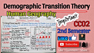 Demographic Transition Theory CC02BySagarika Nag geography [upl. by Derf]