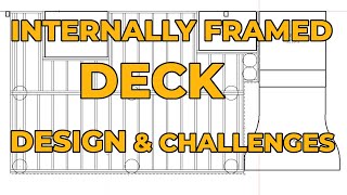 Building an Internally Framed Ground Level Deck  Part 1  Design and Challenges [upl. by Giah]