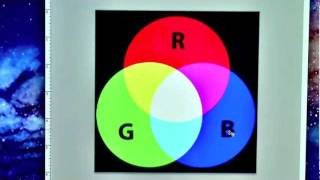 What is Color Gamut [upl. by Gupta297]