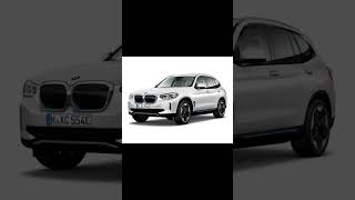 The price of BMW iX3 2024 in Pakistan is PKR 33000000 for its M Sport variant This price of BMW [upl. by Adnale]