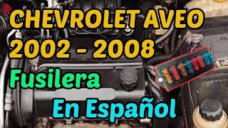 DIAGRAMA de FUSIBLES Chevrolet Aveo 2002  2008  En Español [upl. by Idac]