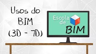 Usos do BIM do 3D ao 7D  Escola de BIM  Vídeo 3 [upl. by Minetta808]