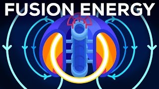 Fusion Power Explained – Future or Failure [upl. by Stedman167]