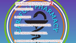 pharmaceutics unit 1 part 2 b pharm 1st sem pharmaceutics unit 1 typing notes bpharm pharmaceutics [upl. by Lirva]