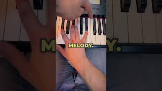 Achieve inversions😎 musicalfreedom pianotips pianotutorial inspiration musictime pianist yt [upl. by Graf]