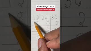 Timetables lesson Easy way to to remember your 11 timetables maths [upl. by Hamer]