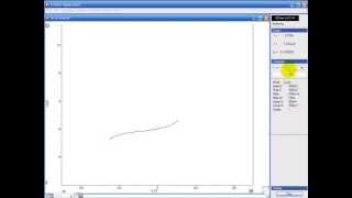 Cyclic Voltammetry CV in EChem Software Electrochemistry eDAQ Potentiostat [upl. by Cinnamon443]