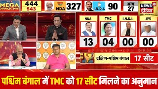 Mega Opinion Poll West Bengal के ओपिनियन पोल में TMC पर भारी NDA  Lok Sabha Election 2024  BJP [upl. by Nehgem406]