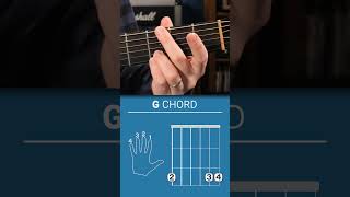 How to play G chord on guitar guitarlesson guitarinstructor guitar guitareducation [upl. by Clymer135]