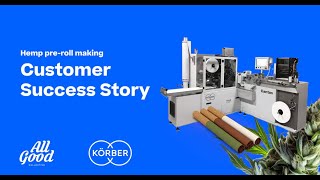 Preroll making Customer Success Story All Good Collective [upl. by Eenwat910]