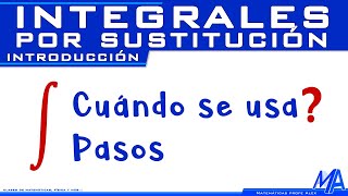 Integración por sustitución  Introducción [upl. by Hillari]