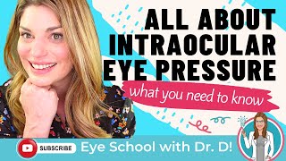 What You Need To Know About Eye Pressure  All About Intraocular Pressure in Your Eye [upl. by Vacla]