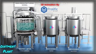 Ointment  Toothpaste  Cream  Lotion  Gel  Manufacturing Process Plant  Working 3D Animation [upl. by Uria]