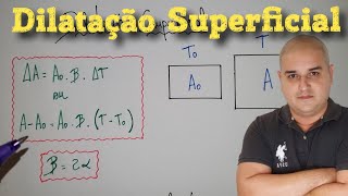 Dilatação Superficial [upl. by Analim]