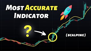 I Tested The Best TradingView Indicator 100 Times on a 5 Minute Chart  Crazy Results [upl. by Renrew]