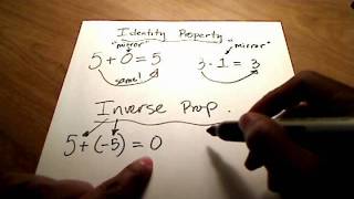 Properties of Real Numbers [upl. by Sucrad]