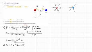 LEIFIphysik Aufgabenlösung  Kraft zwischen zwei Ladungen [upl. by Bisset]