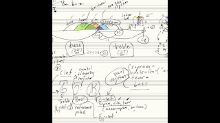 Lesson 16 instrumental and vocal registers and clefs [upl. by Bernadina797]