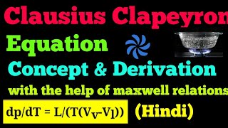 clausius clapeyron equation [upl. by Shanks60]