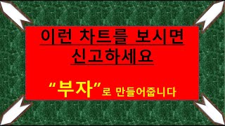 1편 약 25년 경력의 개인투자자는 quot이런 방식으로quot 투자합니다 [upl. by Ingamar]