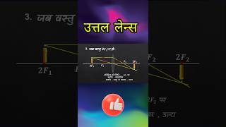 उत्तल लेंस द्वारा प्रतिबिम्ब का बनना  convex lens dwara pratibimb ka banna convexlens [upl. by Alledi]