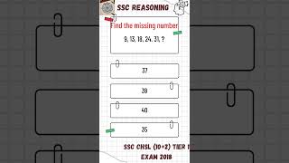 SSC Reasoning missing number Govt Exam Ques ssc cgl job upsc quiz mts math gs english jobs [upl. by Ot898]