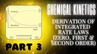 Chemical Kinetics part 3 Integrated rate law [upl. by Allimrac]