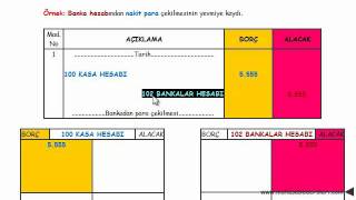 yevmiye defteri kayıtları örnek 1 [upl. by Tala]