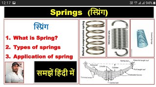 Springs हिन्दी [upl. by Mose]